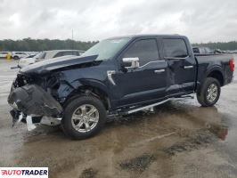 Ford Pozostałe 2021 3