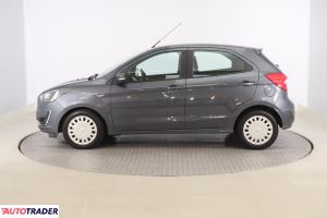 Ford Ka 2019 1.2 84 KM