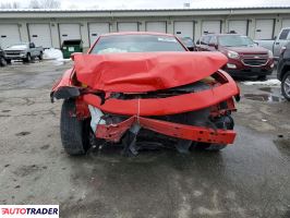 Dodge Charger 2022 3