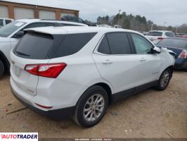 Chevrolet Equinox 2021 1
