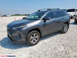 Toyota Pozostałe 2023 2