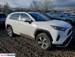 Toyota Pozostałe 2021 2