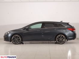 Hyundai i40 2016 1.7 139 KM