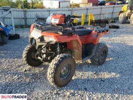 Polaris Sportsman 2025