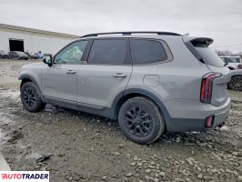 Kia Pozostałe 2023 3