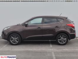 Hyundai ix35 2014 1.6 132 KM