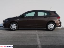 Fiat Tipo 2019 1.4 93 KM