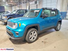 Jeep Renegade - zobacz ofertę