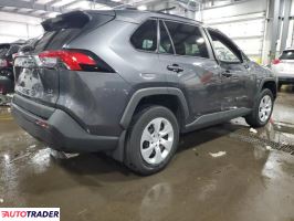 Toyota Pozostałe 2019 2