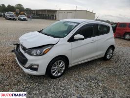 Chevrolet Spark 2019 1 Chevrolet Spark 2019 1