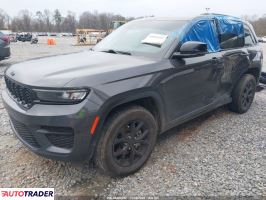 Jeep Grand Cherokee 2024 3