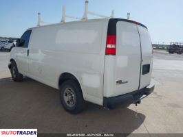 Chevrolet Pozostałe 2020 4 Chevrolet Pozostałe 2020 4