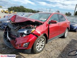 Chevrolet Equinox - zobacz ofertę Chevrolet Equinox - zobacz ofertę