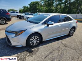 Toyota Corolla - zobacz ofertę