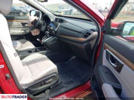 Honda CR-V 2021 1 Honda CR-V 2021 1