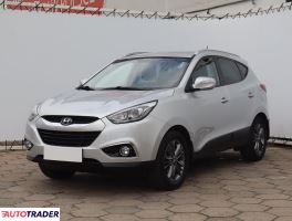 Hyundai ix35 2015 1.6 132 KM Hyundai ix35 2015 1.6 132 KM