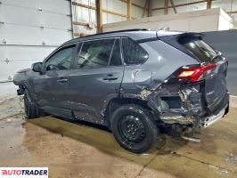 Toyota Pozostałe 2021 2