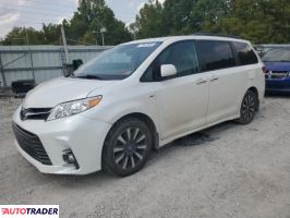 Toyota Sienna - zobacz ofertę
