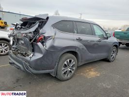 Toyota Highlander 2022 3