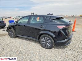 Nissan Pozostałe 2024
