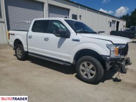 Ford Pozostałe 2019 5 Ford Pozostałe 2019 5