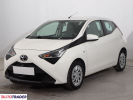 Toyota Aygo 2021 1.0 71 KM Toyota Aygo 2021 1.0 71 KM