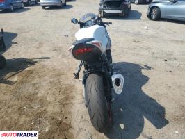 Kawasaki ZX 2024 Kawasaki ZX 2024