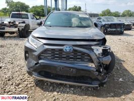 Toyota Pozostałe 2021 2 Toyota Pozostałe 2021 2