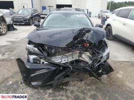 Toyota Camry 2022 2 Toyota Camry 2022 2