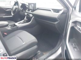 Toyota Pozostałe 2021 2 Toyota Pozostałe 2021 2