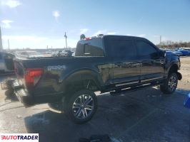 Ford Pozostałe 2024 3