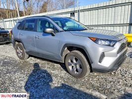 Toyota Pozostałe 2022 2