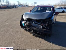 Nissan Pozostałe 2025 2