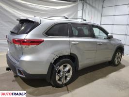 Toyota Highlander 2019 3 Toyota Highlander 2019 3