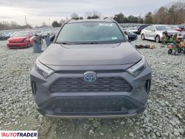 Toyota Pozostałe 2022 2