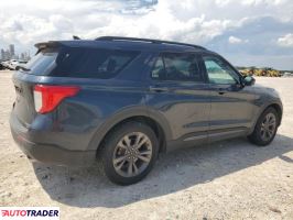 Ford Explorer 2022 2