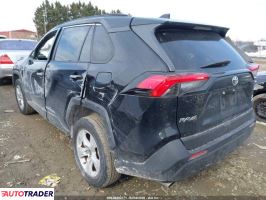 Toyota Pozostałe 2020 2