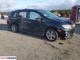 Honda Odyssey 2020 3 Honda Odyssey 2020 3