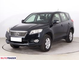 Toyota RAV 4 2012 2.0 155 KM Toyota RAV 4 2012 2.0 155 KM