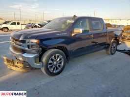 Chevrolet Silverado - zobacz ofertę