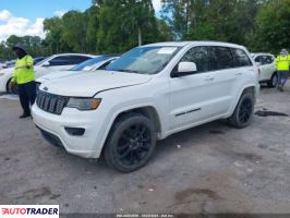 Jeep Grand Cherokee 2020 3