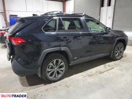 Toyota Pozostałe 2025 2