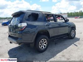 Toyota Pozostałe 2024 4
