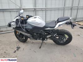Kawasaki ZX 2025 Kawasaki ZX 2025