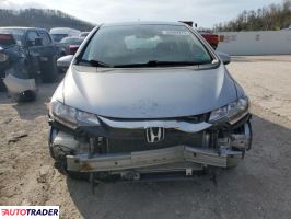 Honda Pozostałe 2019 1 Honda Pozostałe 2019 1