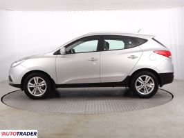 Hyundai ix35 2012 1.7 113 KM