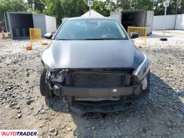 Kia Pozostałe 2022 2 Kia Pozostałe 2022 2