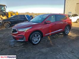 Acura RDX - zobacz ofertę