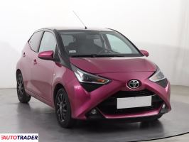 Toyota Aygo - zobacz ofertę