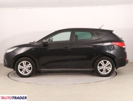 Hyundai ix35 2010 2.0 160 KM